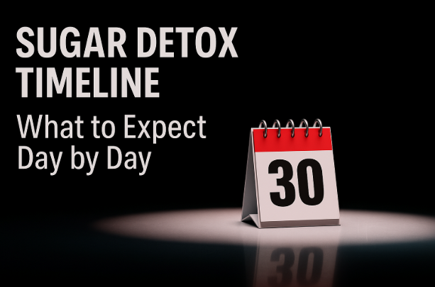 Sugar Detox TimeLine